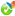 Publiceer op MSN Reporter